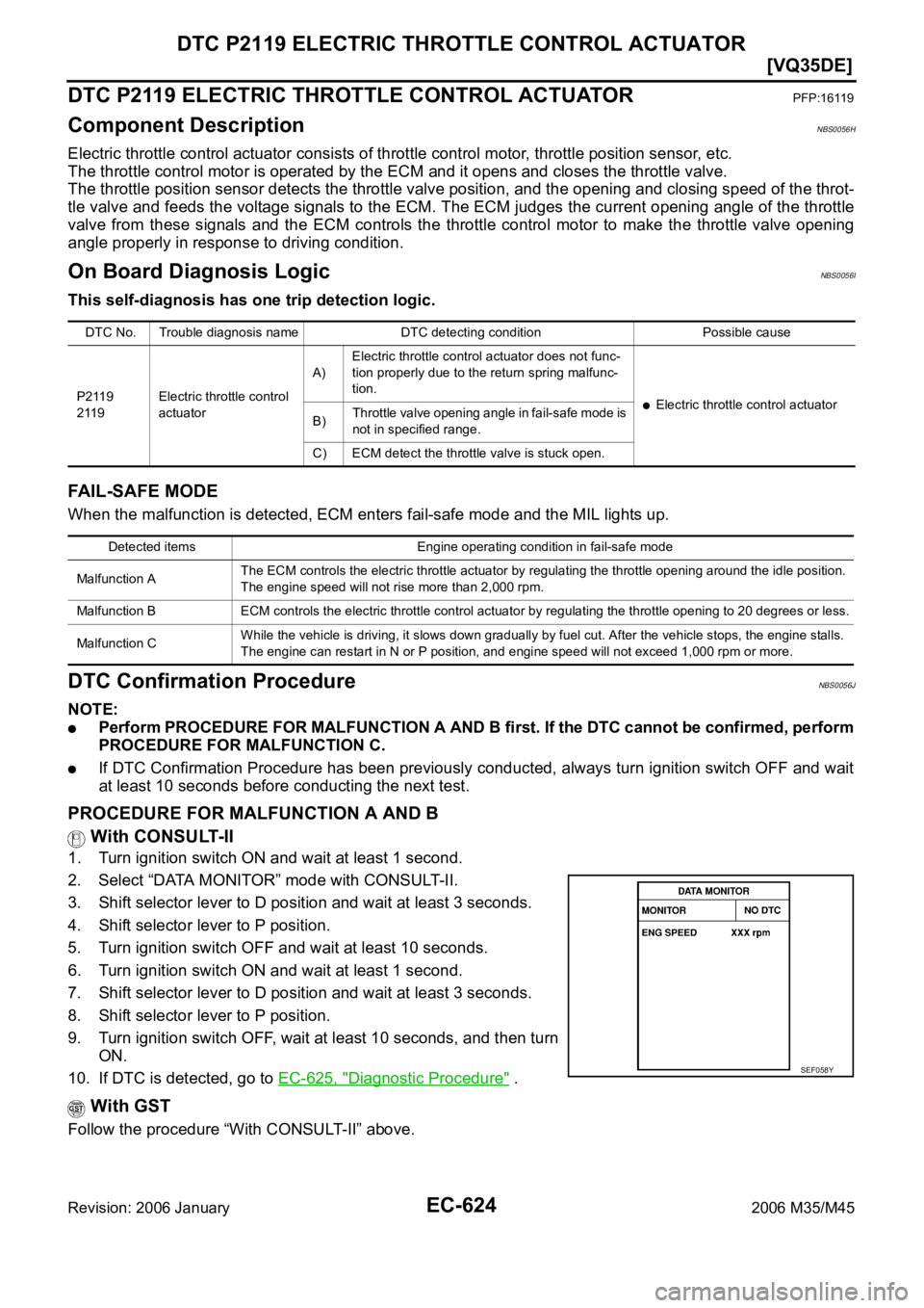 INFINITI M35 2006  Factory Service Manual EC-624
[VQ35DE]
DTC P2119 ELECTRIC THROTTLE CONTROL ACTUATOR
Revision: 2006 January2006 M35/M45
DTC P2119 ELECTRIC THROTTLE CONTROL ACTUATORPFP:16119
Component DescriptionNBS0056H
Electric throttle co