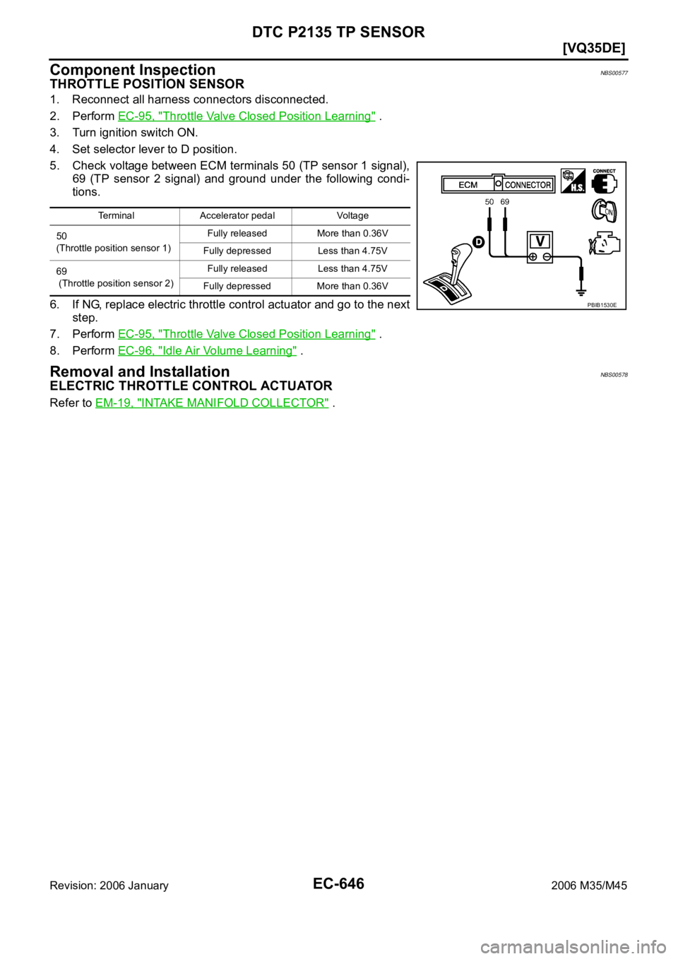 INFINITI M35 2006  Factory Service Manual EC-646
[VQ35DE]
DTC P2135 TP SENSOR
Revision: 2006 January2006 M35/M45
Component InspectionNBS00577
THROTTLE POSITION SENSOR
1. Reconnect all harness connectors disconnected.
2. Perform EC-95, "
T