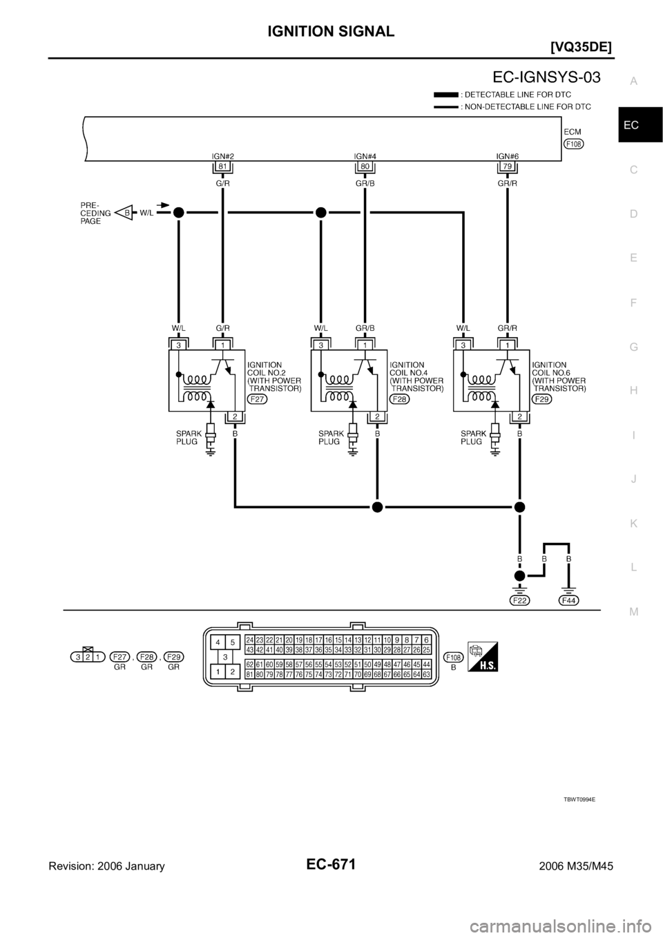 INFINITI M35 2006  Factory Service Manual IGNITION SIGNAL
EC-671
[VQ35DE]
C
D
E
F
G
H
I
J
K
L
MA
EC
Revision: 2006 January2006 M35/M45
TBWT0994E 