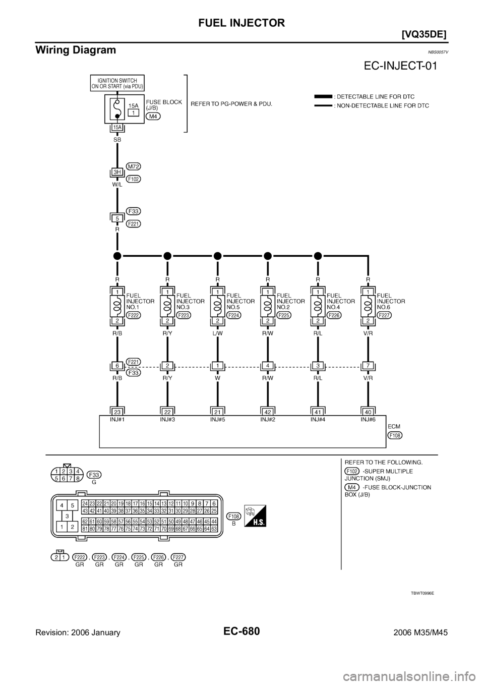 INFINITI M35 2006  Factory Service Manual EC-680
[VQ35DE]
FUEL INJECTOR
Revision: 2006 January2006 M35/M45
Wiring DiagramNBS0057V
TBWT0996E 