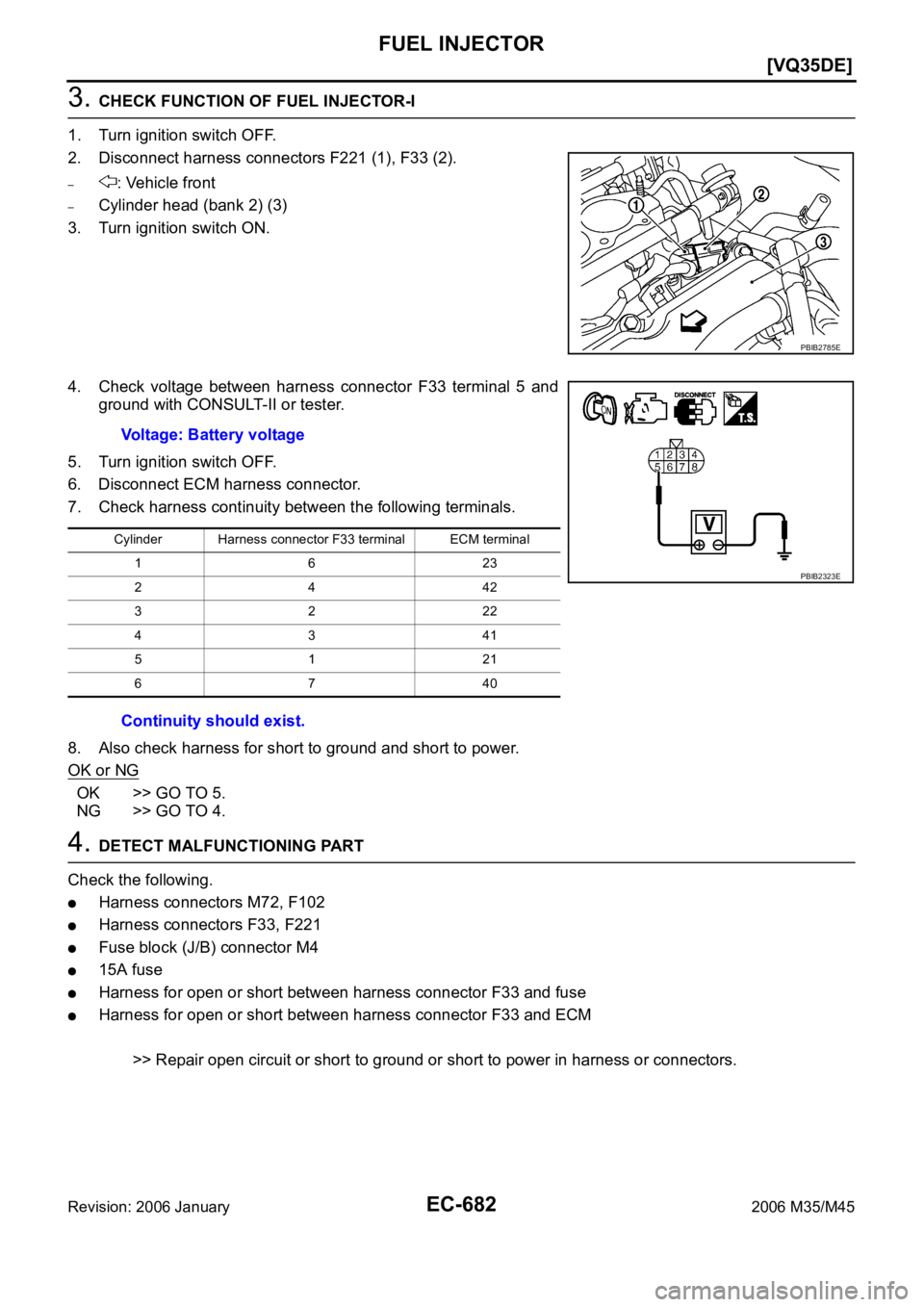 INFINITI M35 2006  Factory Service Manual EC-682
[VQ35DE]
FUEL INJECTOR
Revision: 2006 January2006 M35/M45
3. CHECK FUNCTION OF FUEL INJECTOR-I
1. Turn ignition switch OFF.
2. Disconnect harness connectors F221 (1), F33 (2).
–: Vehicle fron