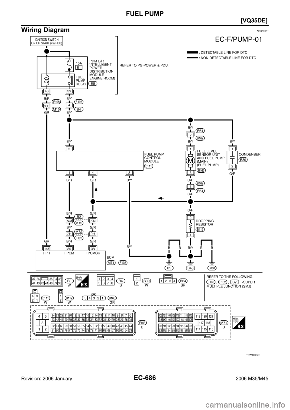 INFINITI M35 2006  Factory Service Manual EC-686
[VQ35DE]
FUEL PUMP
Revision: 2006 January2006 M35/M45
Wiring DiagramNBS00581
TBWT0997E 