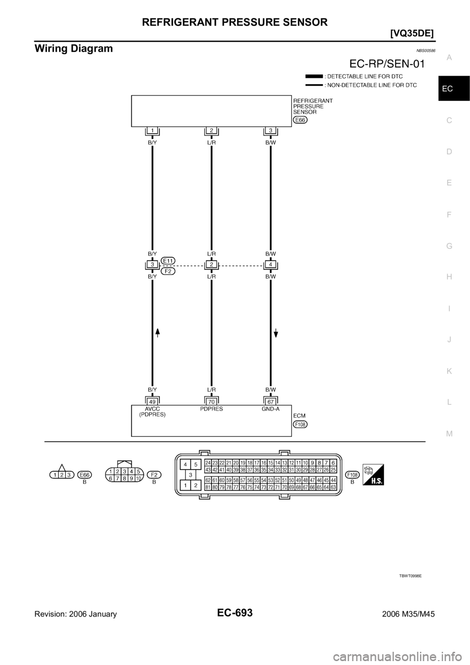 INFINITI M35 2006  Factory Service Manual REFRIGERANT PRESSURE SENSOR
EC-693
[VQ35DE]
C
D
E
F
G
H
I
J
K
L
MA
EC
Revision: 2006 January2006 M35/M45
Wiring DiagramNBS00586
TBWT0998E 
