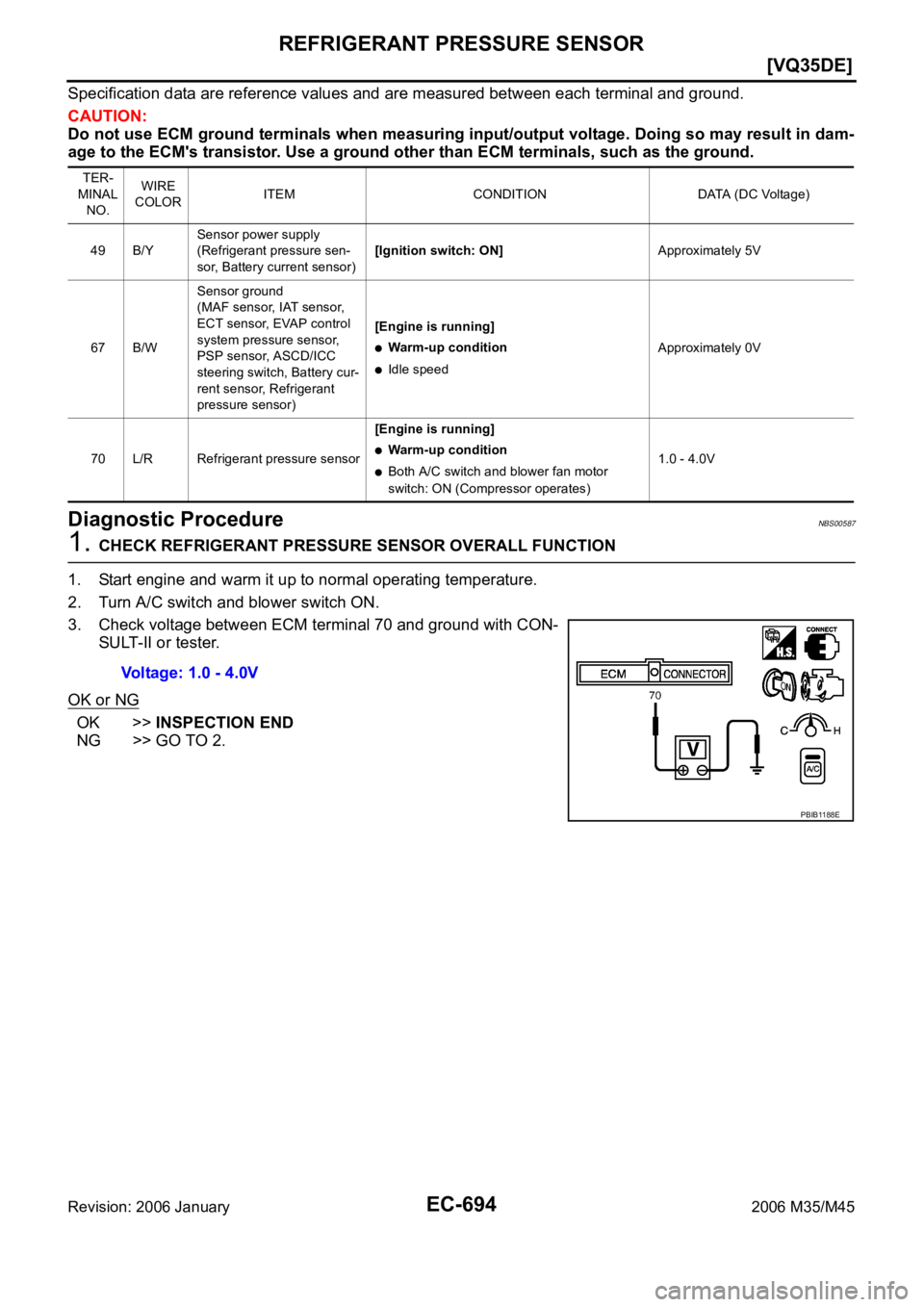 INFINITI M35 2006  Factory Service Manual EC-694
[VQ35DE]
REFRIGERANT PRESSURE SENSOR
Revision: 2006 January2006 M35/M45
Specification data are reference values and are measured between each terminal and ground.
CAUTION:
Do not use ECM ground