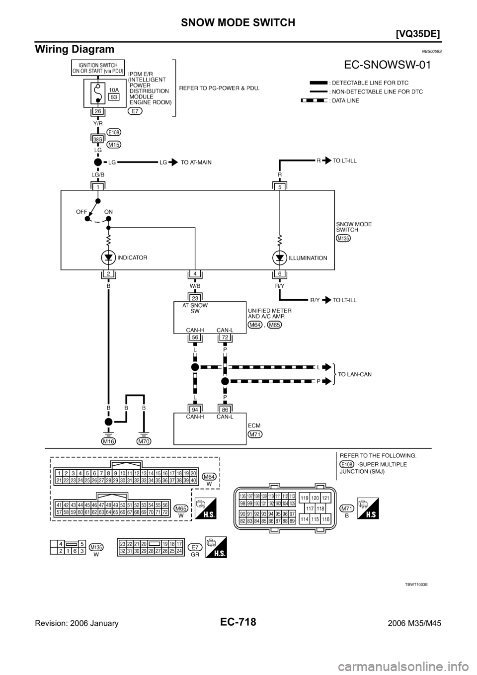 INFINITI M35 2006  Factory Service Manual EC-718
[VQ35DE]
SNOW MODE SWITCH
Revision: 2006 January2006 M35/M45
Wiring DiagramNBS0058S
TBWT1003E 