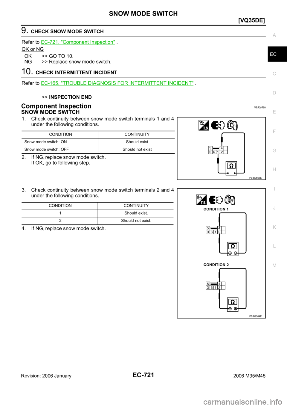 INFINITI M35 2006  Factory Service Manual SNOW MODE SWITCH
EC-721
[VQ35DE]
C
D
E
F
G
H
I
J
K
L
MA
EC
Revision: 2006 January2006 M35/M45
9. CHECK SNOW MODE SWITCH
Refer to EC-721, "
Component Inspection" .
OK or NG
OK >> GO TO 10.
NG >