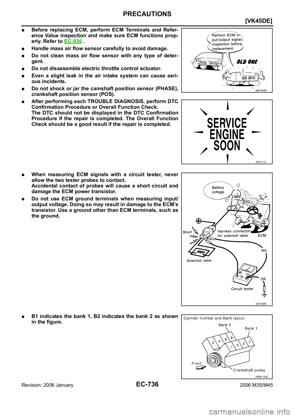 INFINITI M35 2006  Factory Service Manual EC-736
[VK45DE]
PRECAUTIONS
Revision: 2006 January2006 M35/M45
Before  replacing  ECM,  perform  ECM  Terminals  and  Refer-
ence  Value  inspection  and make  sure  ECM  functions  prop-
erly. Refer 