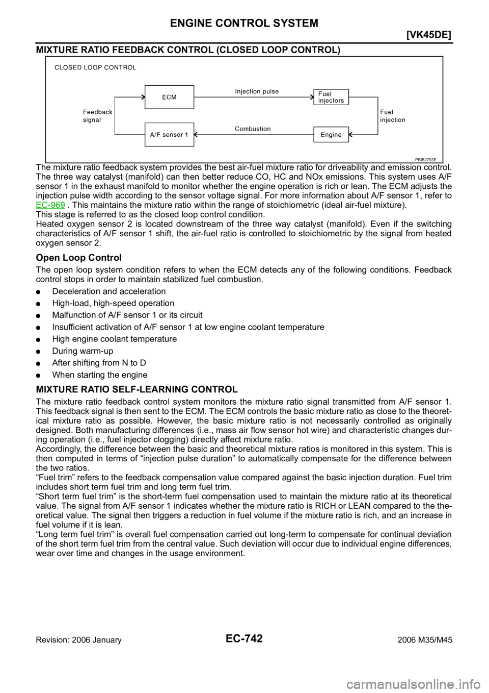 INFINITI M35 2006  Factory Service Manual EC-742
[VK45DE]
ENGINE CONTROL SYSTEM
Revision: 2006 January2006 M35/M45
MIXTURE RATIO FEEDBACK CONTROL (CLOSED LOOP CONTROL)
The mixture ratio feedback system provides the best air-fuel mixture ratio