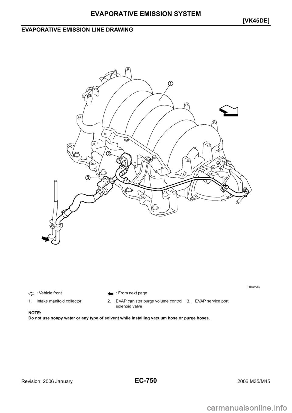 INFINITI M35 2006  Factory Service Manual EC-750
[VK45DE]
EVAPORATIVE EMISSION SYSTEM
Revision: 2006 January2006 M35/M45
EVAPORATIVE EMISSION LINE DRAWING
: Vehicle front : From next page
1. Intake manifold collector 2. EVAP canister purge vo