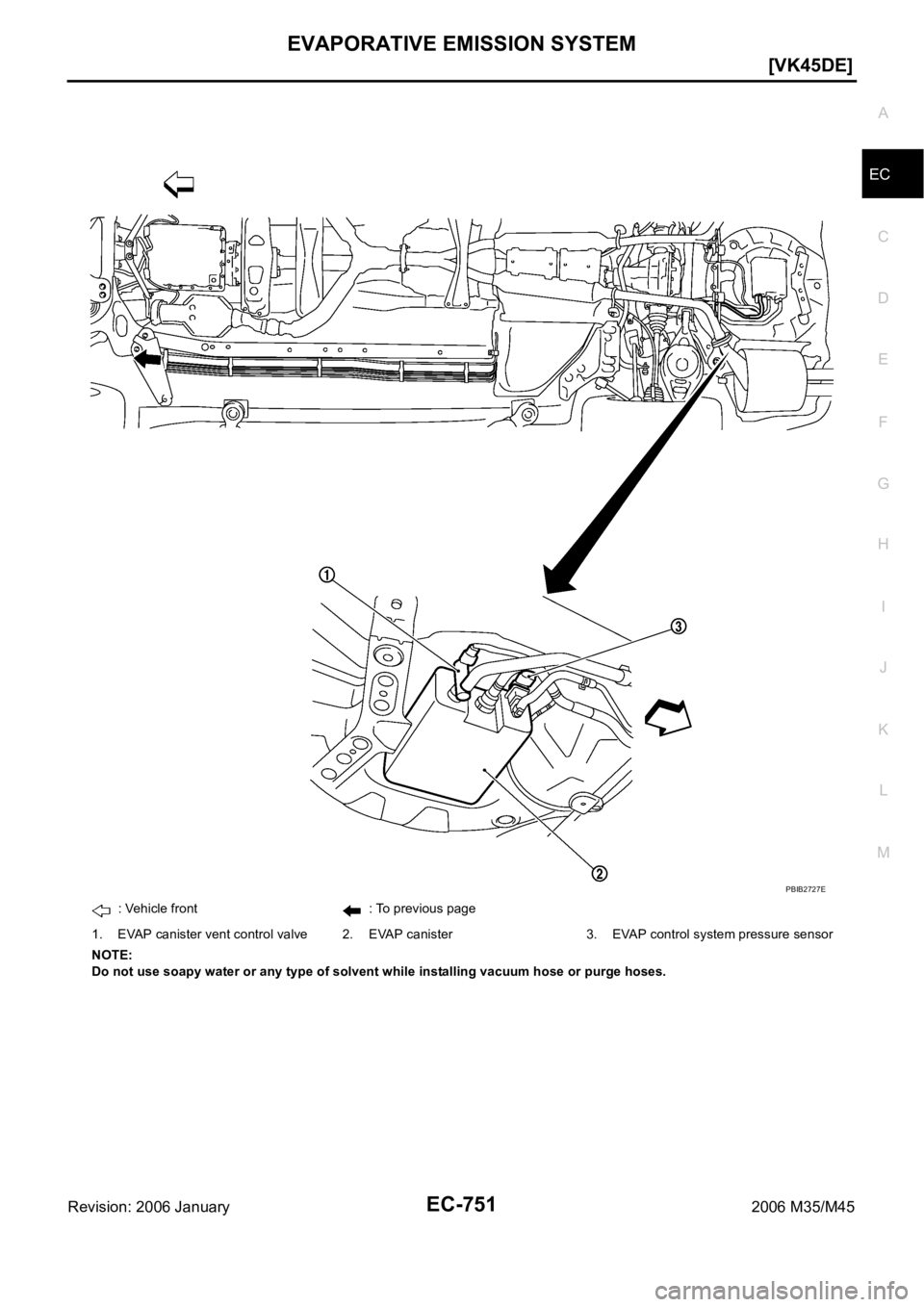 INFINITI M35 2006  Factory Service Manual EVAPORATIVE EMISSION SYSTEM
EC-751
[VK45DE]
C
D
E
F
G
H
I
J
K
L
MA
EC
Revision: 2006 January2006 M35/M45
: Vehicle front : To previous page
1. EVAP canister vent control valve 2. EVAP canister 3. EVAP