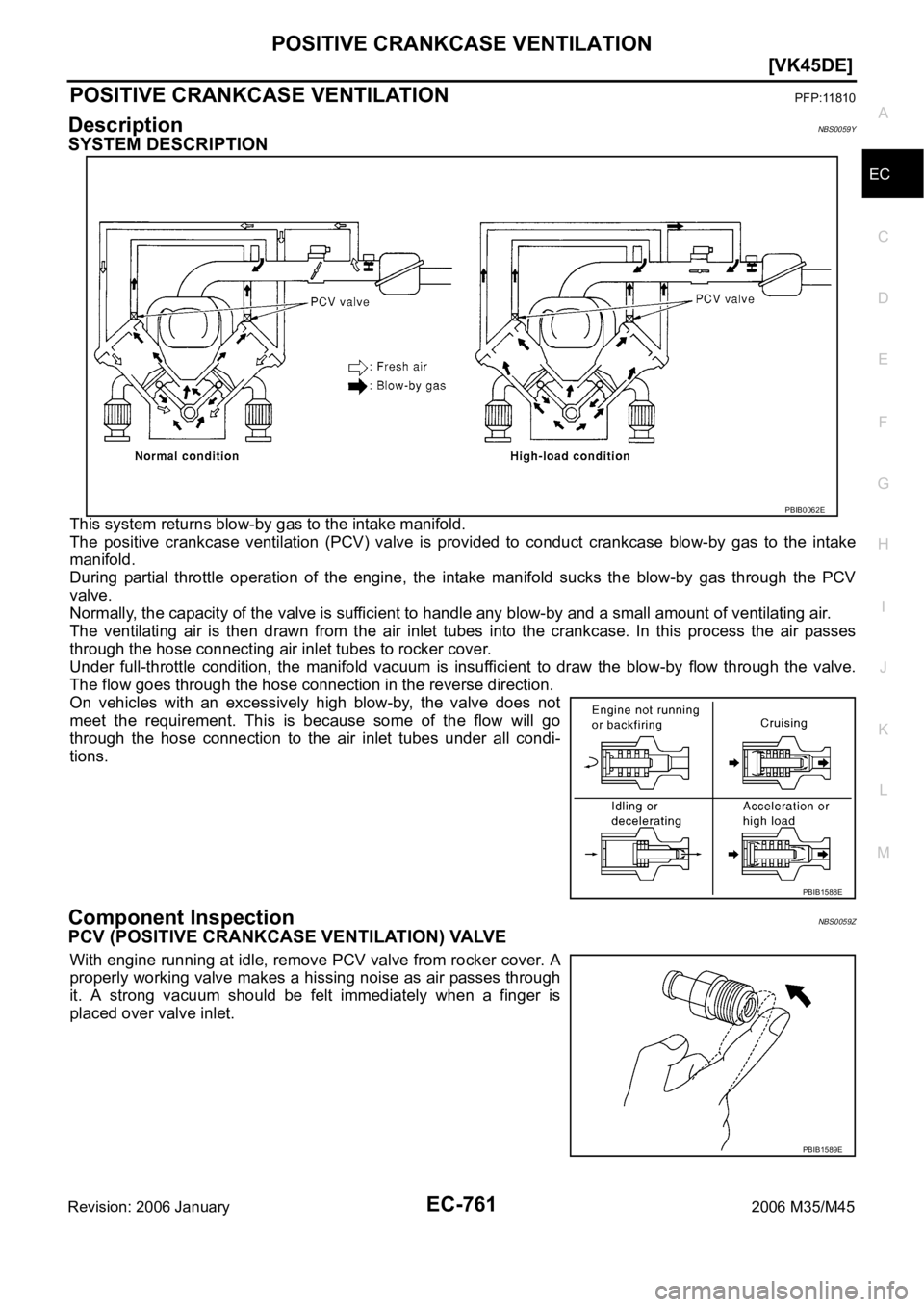 INFINITI M35 2006  Factory Service Manual POSITIVE CRANKCASE VENTILATION
EC-761
[VK45DE]
C
D
E
F
G
H
I
J
K
L
MA
EC
Revision: 2006 January2006 M35/M45
POSITIVE CRANKCASE VENTILATIONPFP:11810
DescriptionNBS0059Y
SYSTEM DESCRIPTION
This system r
