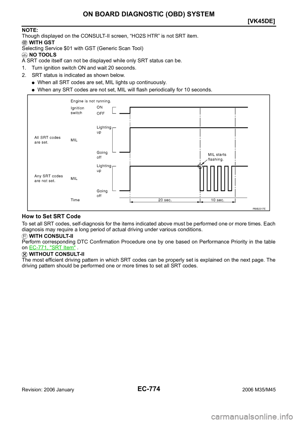 INFINITI M35 2006  Factory Service Manual EC-774
[VK45DE]
ON BOARD DIAGNOSTIC (OBD) SYSTEM
Revision: 2006 January2006 M35/M45
NOTE:
Though displayed on the CONSULT-II screen, “HO2S HTR” is not SRT item.
 WITH GST
Selecting Service $01 wit