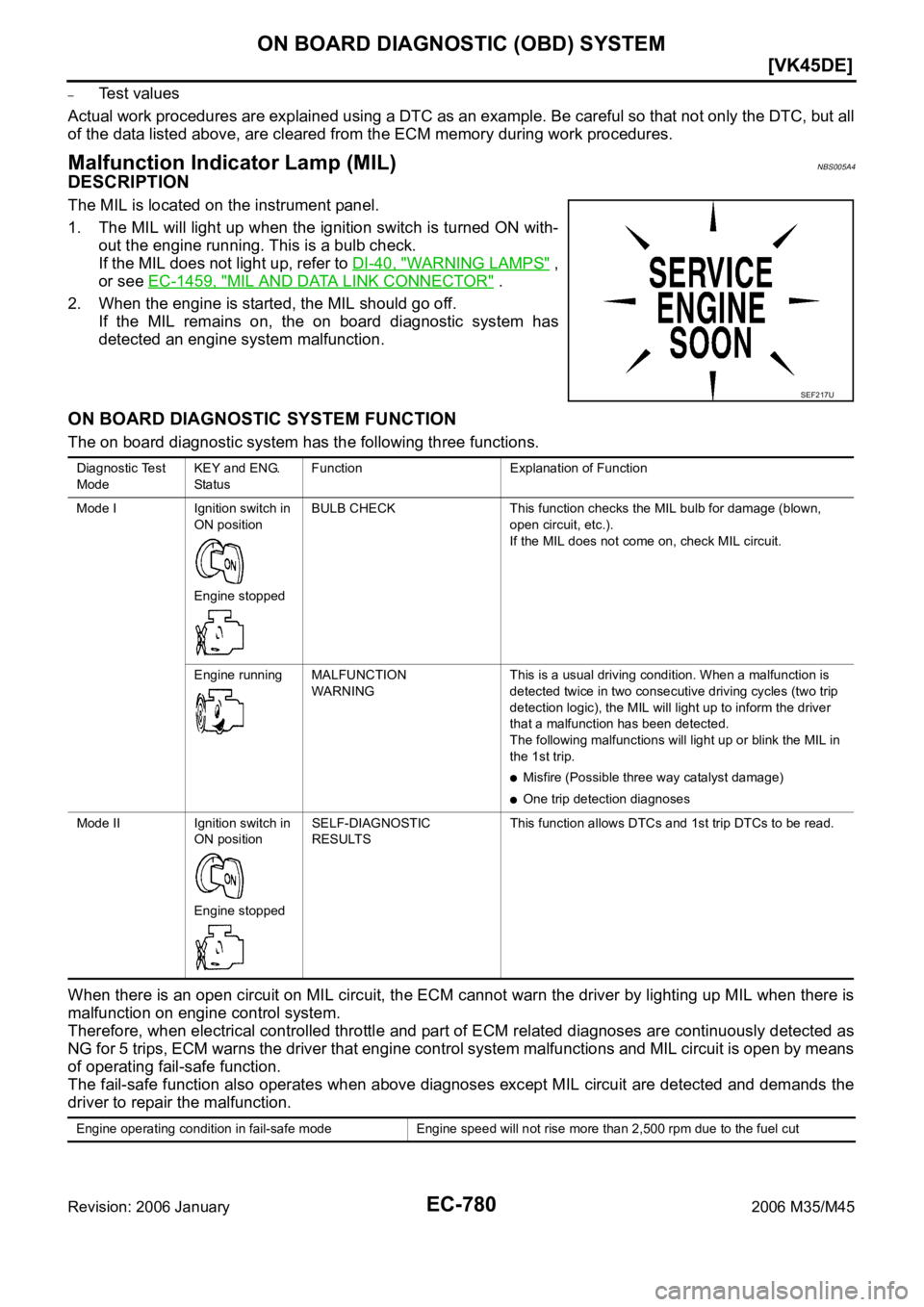 INFINITI M35 2006  Factory Service Manual EC-780
[VK45DE]
ON BOARD DIAGNOSTIC (OBD) SYSTEM
Revision: 2006 January2006 M35/M45
–Test values
Actual work procedures are explained using a DTC as an example. Be careful so that not only the DTC, 