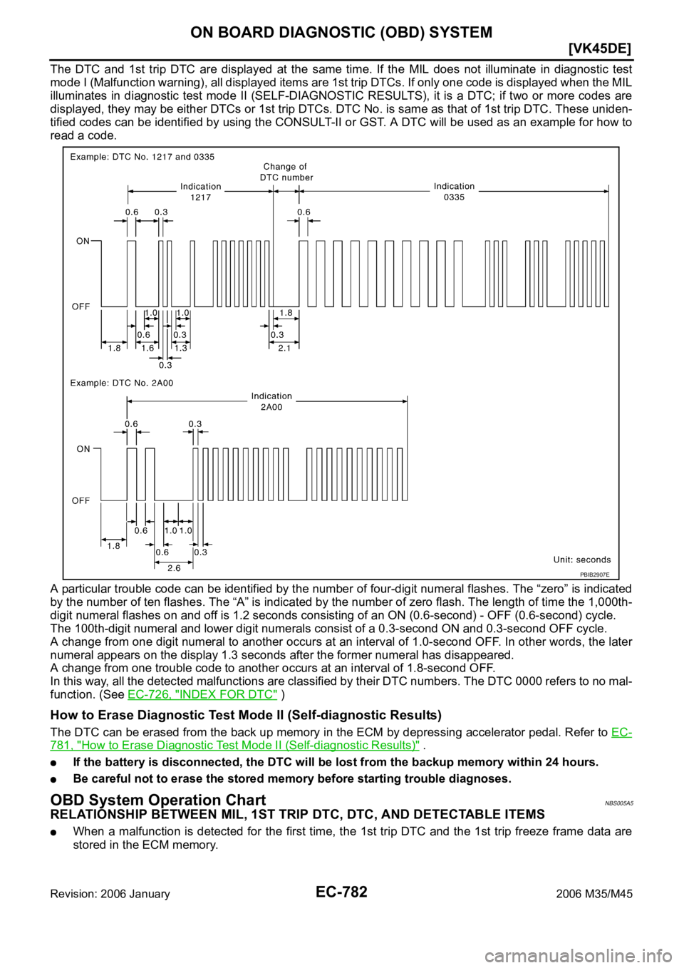 INFINITI M35 2006  Factory Service Manual EC-782
[VK45DE]
ON BOARD DIAGNOSTIC (OBD) SYSTEM
Revision: 2006 January2006 M35/M45
The  DTC  and  1st  trip  DTC  are  displayed  at  the  same  time.  If  the  MIL  does  not  illuminate  in  diagno