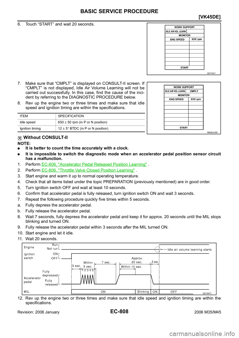 INFINITI M35 2006  Factory Service Manual EC-808
[VK45DE]
BASIC SERVICE PROCEDURE
Revision: 2006 January2006 M35/M45
6. Touch “START” and wait 20 seconds.
7. Make sure that “CMPLT” is displayed on CONSULT-II screen. If
“CMPLT”  is