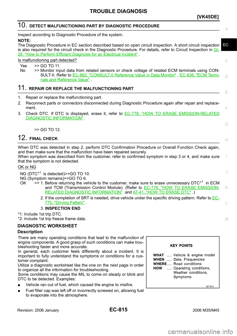INFINITI M35 2006  Factory Service Manual TROUBLE DIAGNOSIS
EC-815
[VK45DE]
C
D
E
F
G
H
I
J
K
L
MA
EC
Revision: 2006 January2006 M35/M45
10. DETECT MALFUNCTIONING PART BY DIAGNOSTIC PROCEDURE
Inspect according to Diagnostic Procedure of the s