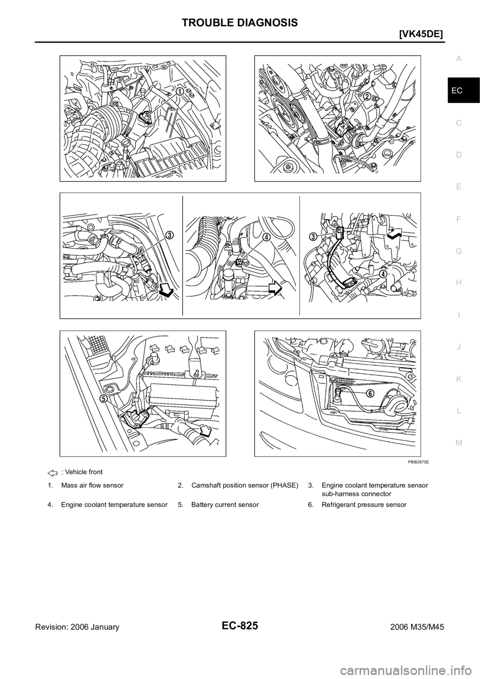 INFINITI M35 2006  Factory Service Manual TROUBLE DIAGNOSIS
EC-825
[VK45DE]
C
D
E
F
G
H
I
J
K
L
MA
EC
Revision: 2006 January2006 M35/M45
: Vehicle front
1. Mass air flow sensor 2. Camshaft position sensor (PHASE) 3. Engine coolant temperature