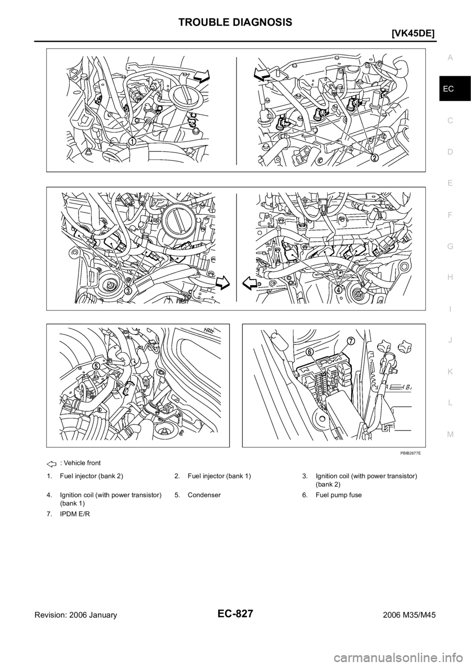 INFINITI M35 2006  Factory Service Manual TROUBLE DIAGNOSIS
EC-827
[VK45DE]
C
D
E
F
G
H
I
J
K
L
MA
EC
Revision: 2006 January2006 M35/M45
: Vehicle front
1. Fuel injector (bank 2) 2. Fuel injector (bank 1) 3. Ignition coil (with power transist