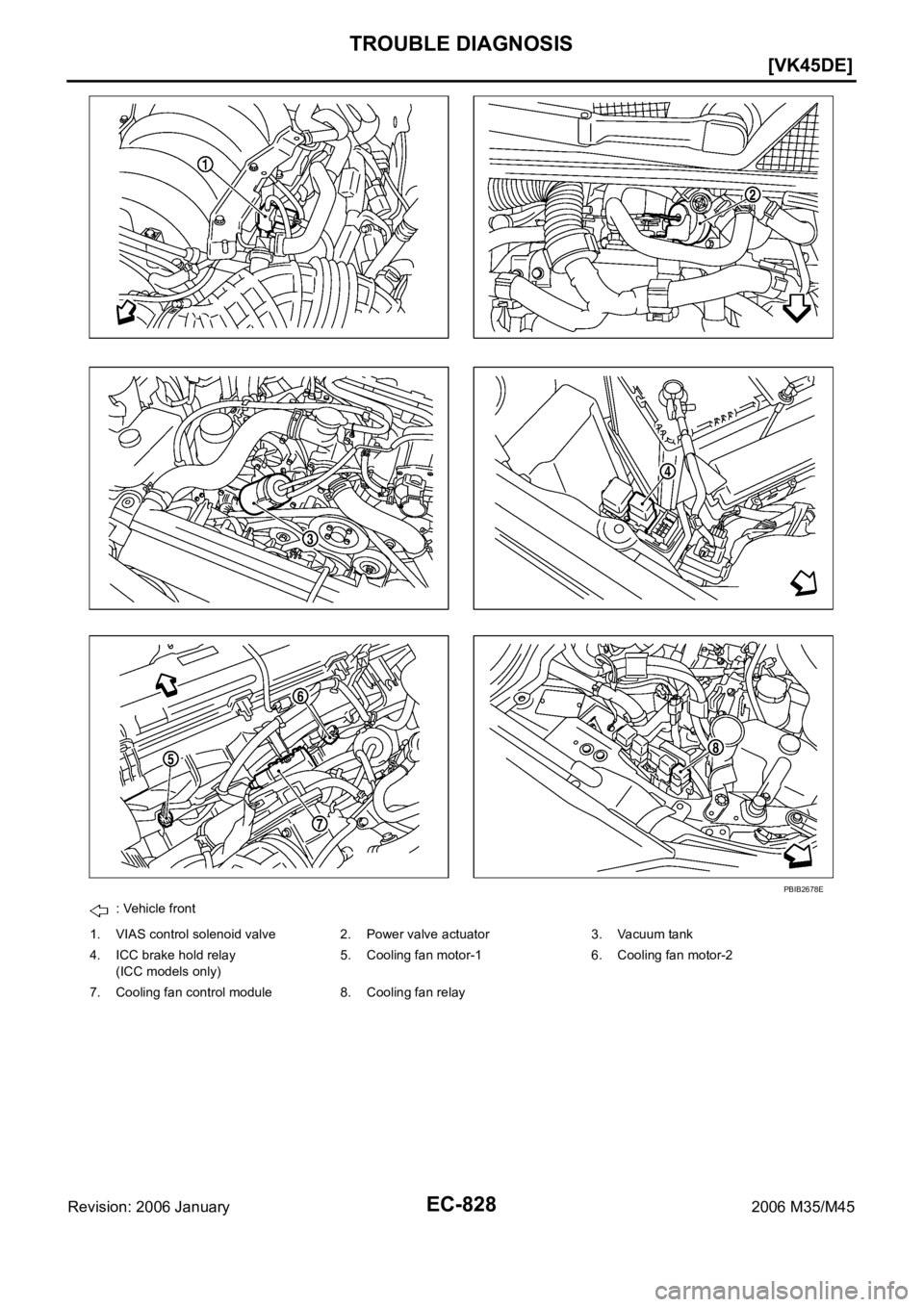 INFINITI M35 2006  Factory Service Manual EC-828
[VK45DE]
TROUBLE DIAGNOSIS
Revision: 2006 January2006 M35/M45
: Vehicle front
1. VIAS control solenoid valve 2. Power valve actuator 3. Vacuum tank
4. ICC brake hold relay
(ICC models only)5. C