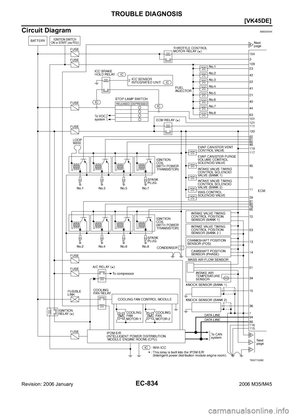 INFINITI M35 2006  Factory Service Manual EC-834
[VK45DE]
TROUBLE DIAGNOSIS
Revision: 2006 January2006 M35/M45
Circuit DiagramNBS005AK
TBWT1008E 