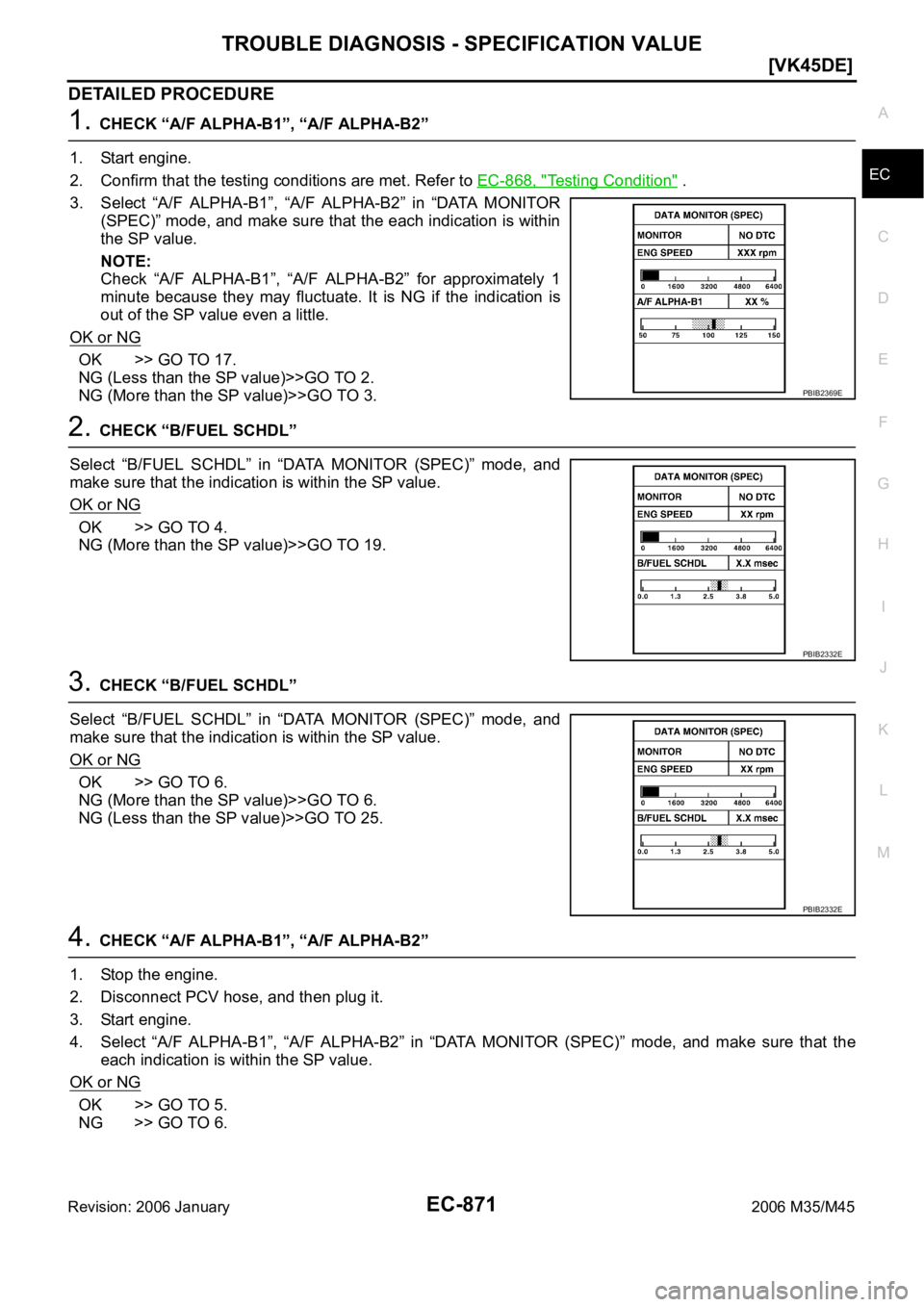 INFINITI M35 2006  Factory Service Manual TROUBLE DIAGNOSIS - SPECIFICATION VALUE
EC-871
[VK45DE]
C
D
E
F
G
H
I
J
K
L
MA
EC
Revision: 2006 January2006 M35/M45
DETAILED PROCEDURE
1. CHECK “A/F ALPHA-B1”, “A/F ALPHA-B2”
1. Start engine.