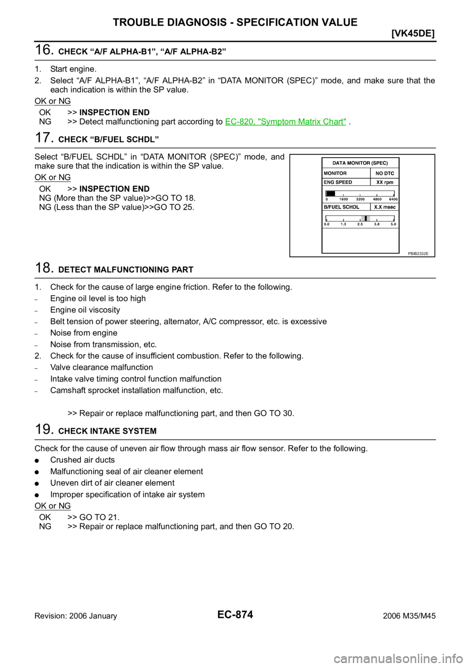 INFINITI M35 2006  Factory Service Manual EC-874
[VK45DE]
TROUBLE DIAGNOSIS - SPECIFICATION VALUE
Revision: 2006 January2006 M35/M45
16. CHECK “A/F ALPHA-B1”, “A/F ALPHA-B2”
1. Start engine.
2. Select  “A/F  ALPHA-B1”,  “A/F  AL
