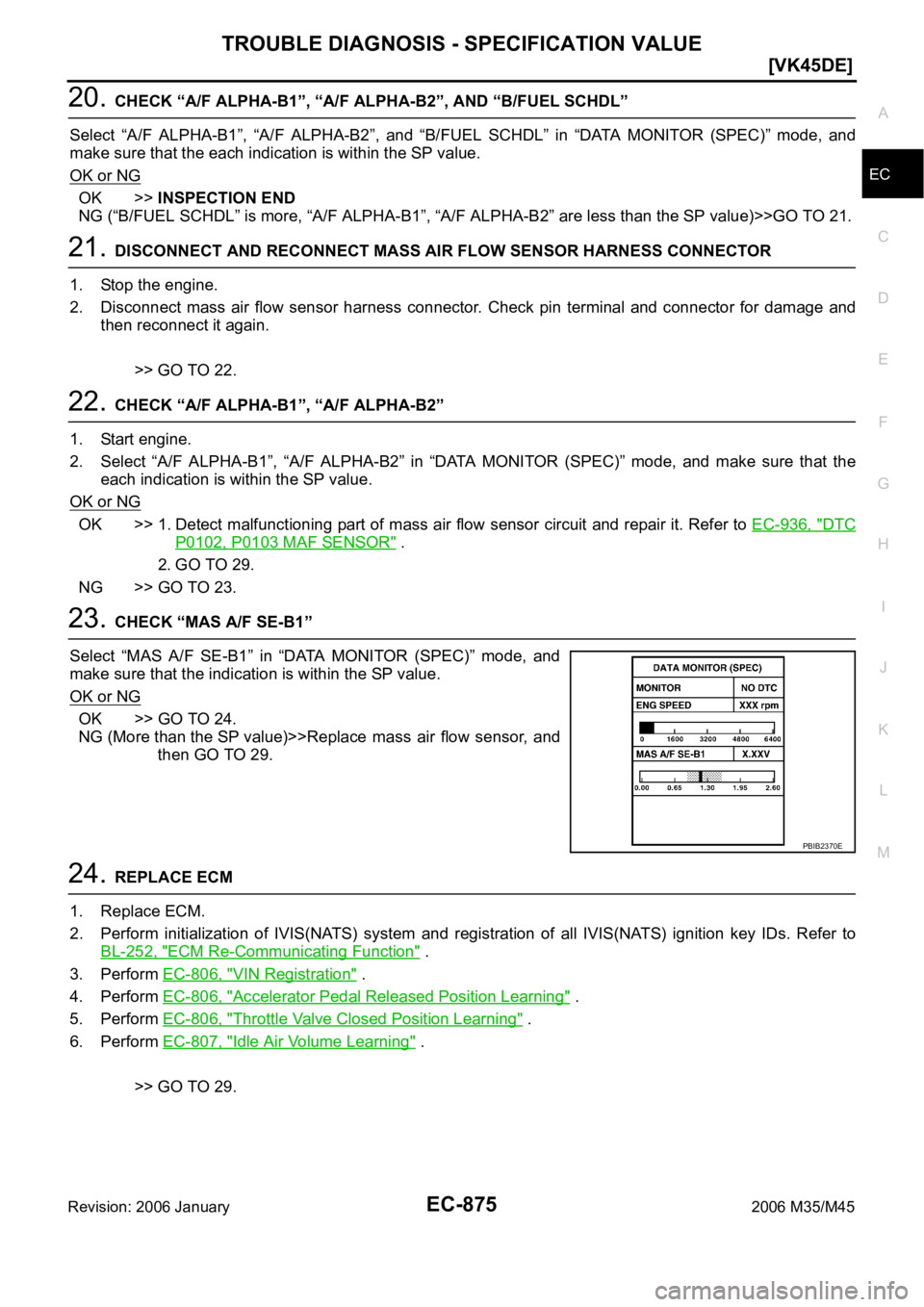 INFINITI M35 2006  Factory Service Manual TROUBLE DIAGNOSIS - SPECIFICATION VALUE
EC-875
[VK45DE]
C
D
E
F
G
H
I
J
K
L
MA
EC
Revision: 2006 January2006 M35/M45
20. CHECK “A/F ALPHA-B1”, “A/F ALPHA-B2”, AND “B/FUEL SCHDL”
Select  