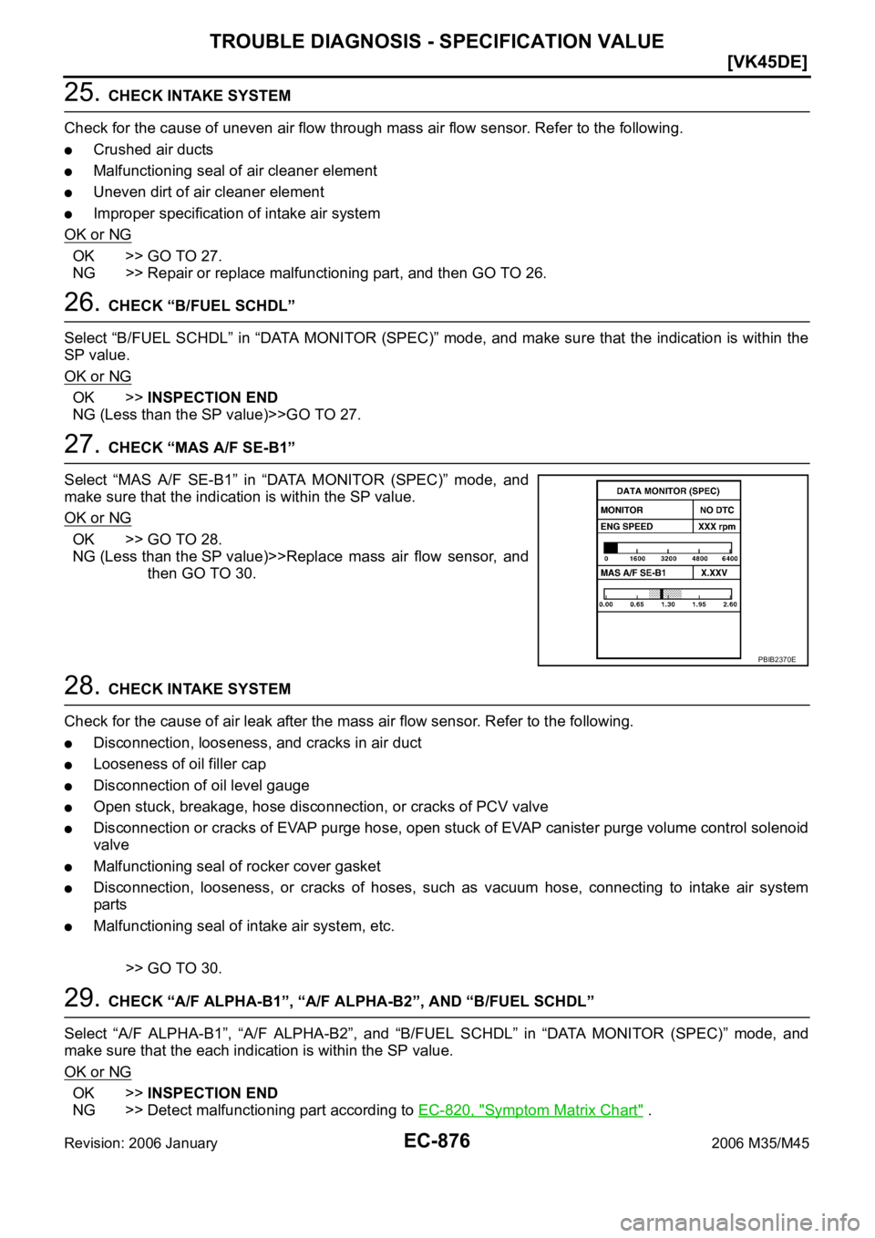 INFINITI M35 2006  Factory Service Manual EC-876
[VK45DE]
TROUBLE DIAGNOSIS - SPECIFICATION VALUE
Revision: 2006 January2006 M35/M45
25. CHECK INTAKE SYSTEM
Check for the cause of uneven air flow through mass air flow sensor. Refer to the fol