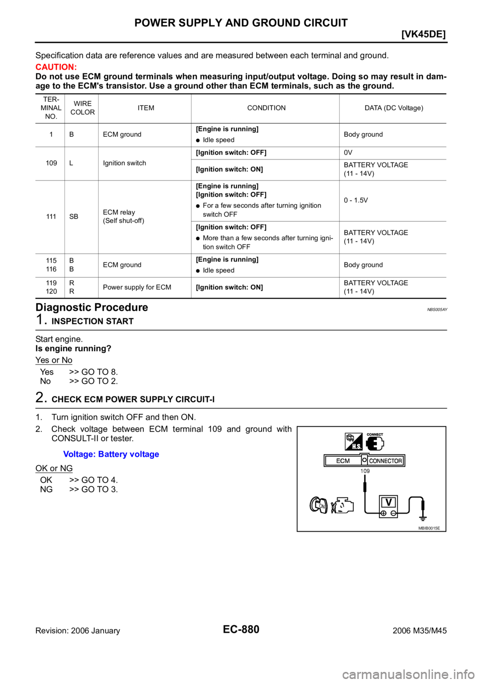 INFINITI M35 2006  Factory Service Manual EC-880
[VK45DE]
POWER SUPPLY AND GROUND CIRCUIT
Revision: 2006 January2006 M35/M45
Specification data are reference values and are measured between each terminal and ground.
CAUTION:
Do not use ECM gr