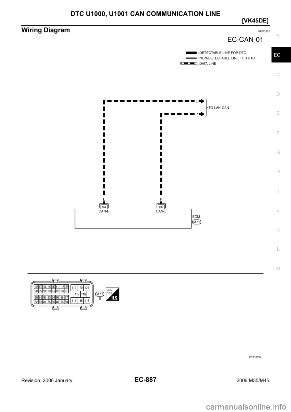 INFINITI M35 2006  Factory Service Manual DTC U1000, U1001 CAN COMMUNICATION LINE
EC-887
[VK45DE]
C
D
E
F
G
H
I
J
K
L
MA
EC
Revision: 2006 January2006 M35/M45
Wiring DiagramNBS005B3
TBWT1011E 