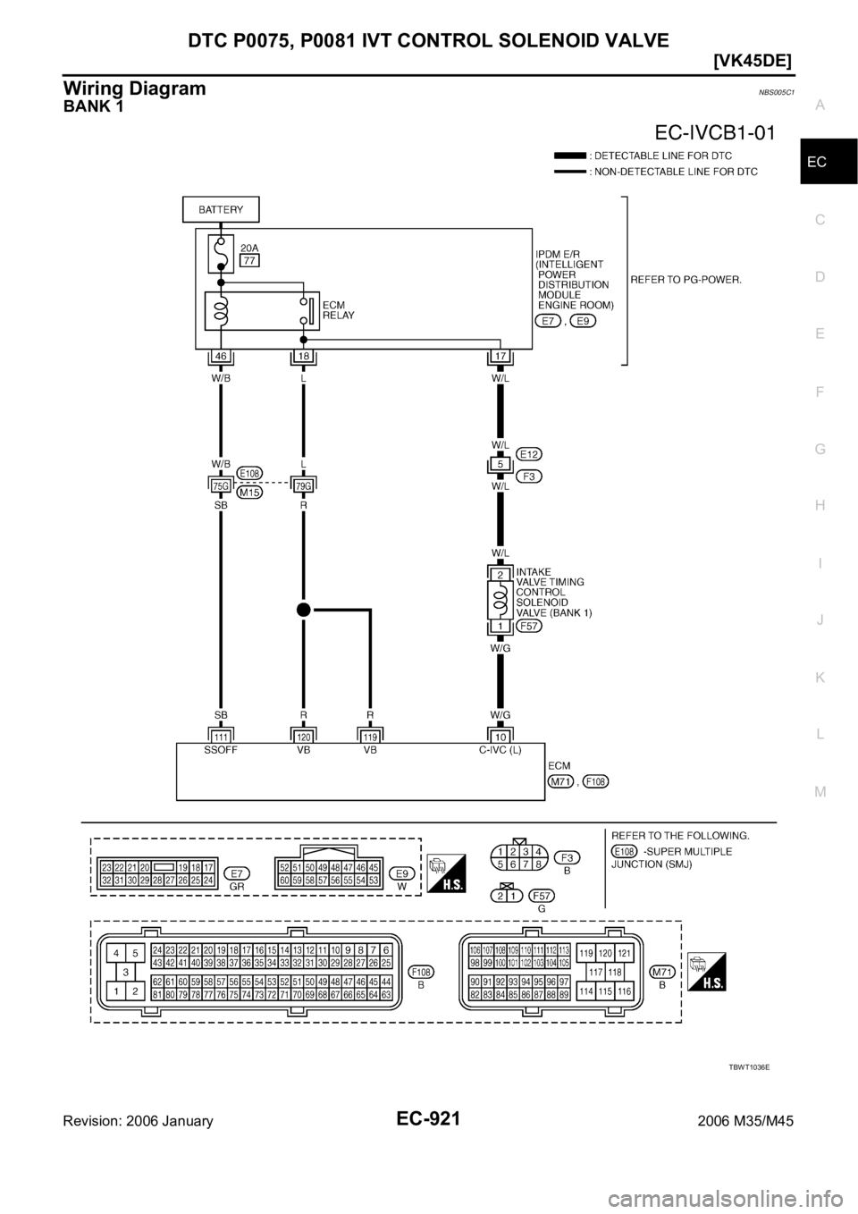 INFINITI M35 2006  Factory Service Manual DTC P0075, P0081 IVT CONTROL SOLENOID VALVE
EC-921
[VK45DE]
C
D
E
F
G
H
I
J
K
L
MA
EC
Revision: 2006 January2006 M35/M45
Wiring DiagramNBS005C1
BANK 1
TBWT1036E 