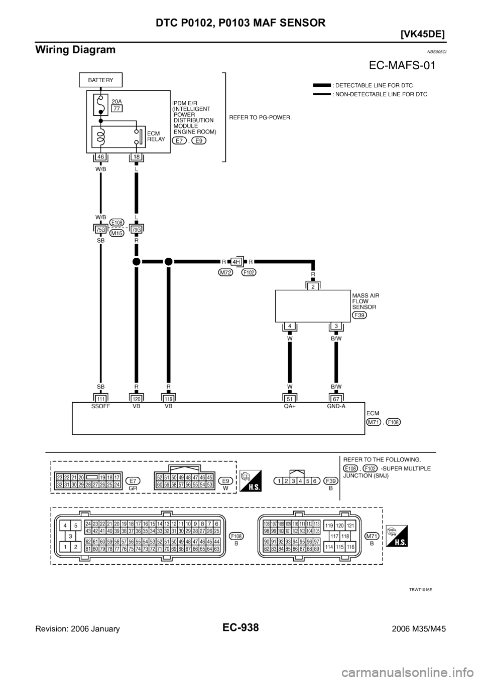 INFINITI M35 2006  Factory Service Manual EC-938
[VK45DE]
DTC P0102, P0103 MAF SENSOR
Revision: 2006 January2006 M35/M45
Wiring DiagramNBS005CI
TBWT1016E 