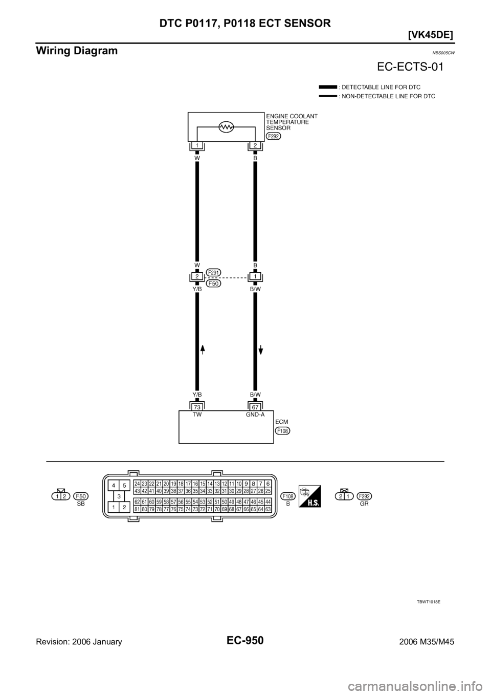 INFINITI M35 2006  Factory Service Manual EC-950
[VK45DE]
DTC P0117, P0118 ECT SENSOR
Revision: 2006 January2006 M35/M45
Wiring DiagramNBS005CW
TBWT1018E 