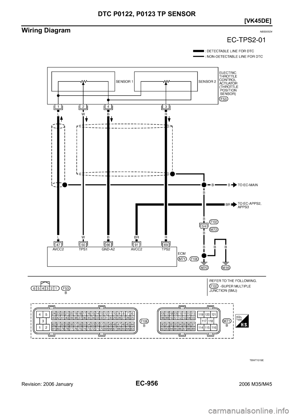 INFINITI M35 2006  Factory Service Manual EC-956
[VK45DE]
DTC P0122, P0123 TP SENSOR
Revision: 2006 January2006 M35/M45
Wiring DiagramNBS005D4
TBWT1019E 