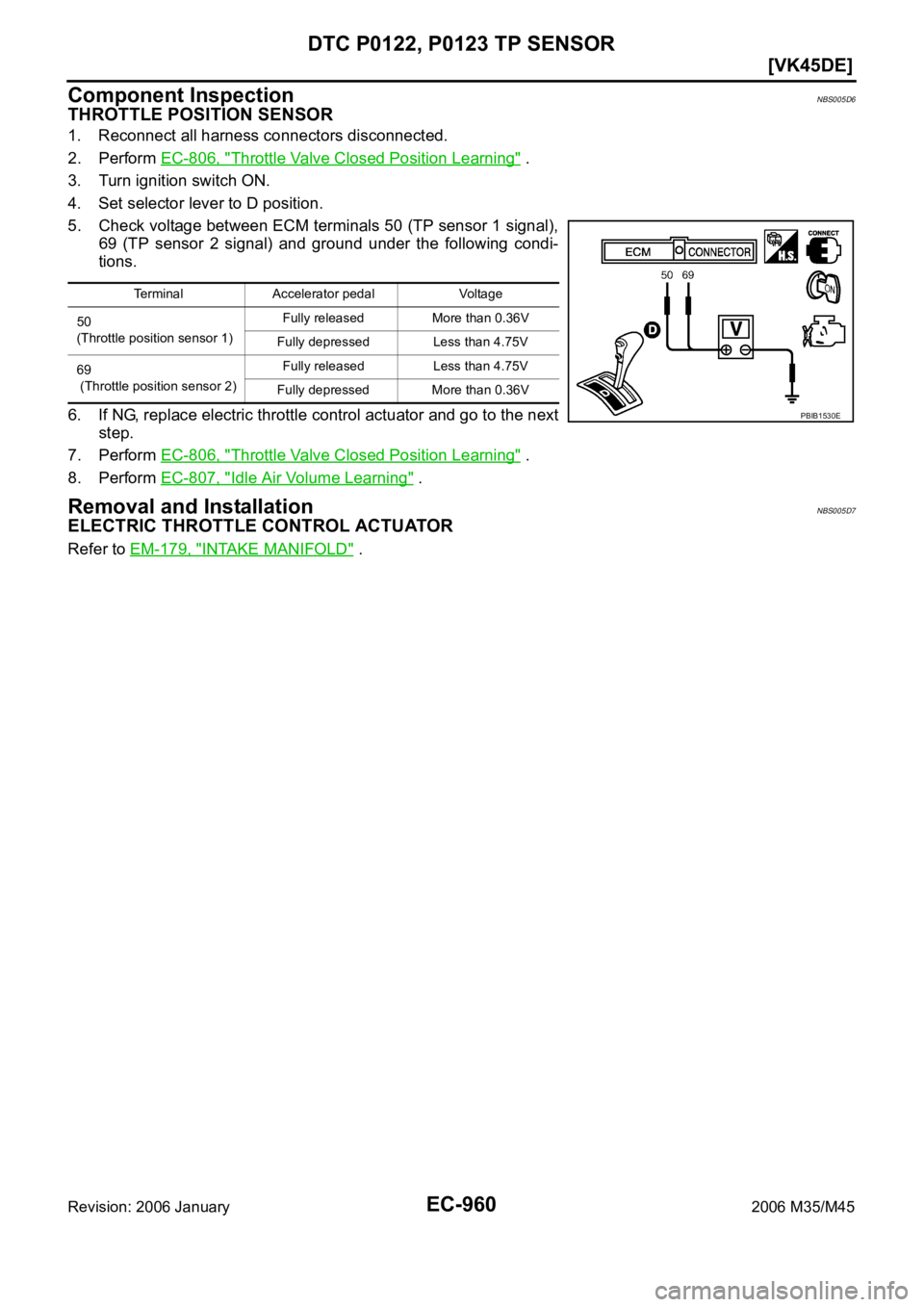INFINITI M35 2006  Factory Service Manual EC-960
[VK45DE]
DTC P0122, P0123 TP SENSOR
Revision: 2006 January2006 M35/M45
Component InspectionNBS005D6
THROTTLE POSITION SENSOR
1. Reconnect all harness connectors disconnected.
2. Perform EC-806,