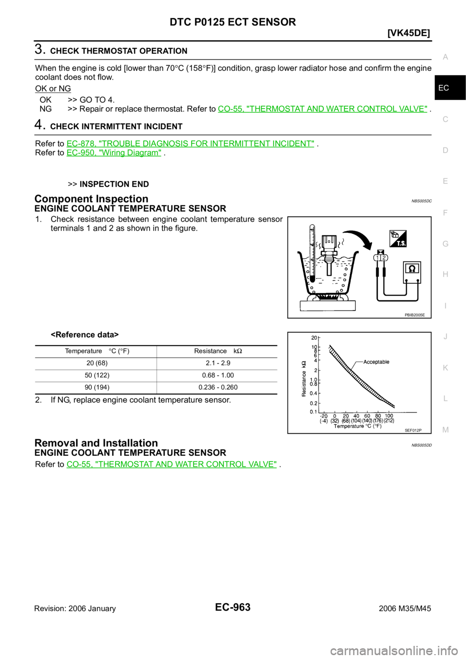 INFINITI M35 2006  Factory Service Manual DTC P0125 ECT SENSOR
EC-963
[VK45DE]
C
D
E
F
G
H
I
J
K
L
MA
EC
Revision: 2006 January2006 M35/M45
3. CHECK THERMOSTAT OPERATION
When the engine is cold [lower than 70
C (158F)] condition, grasp lower 