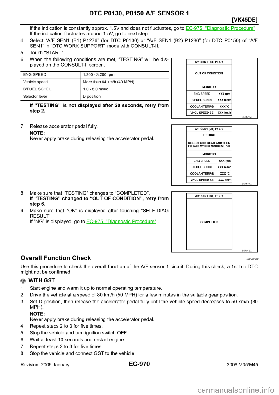 INFINITI M35 2006  Factory Service Manual EC-970
[VK45DE]
DTC P0130, P0150 A/F SENSOR 1
Revision: 2006 January2006 M35/M45
If the indication is constantly approx. 1.5V and does not fluctuates, go to EC-975, "Diagnostic Procedure" .
If