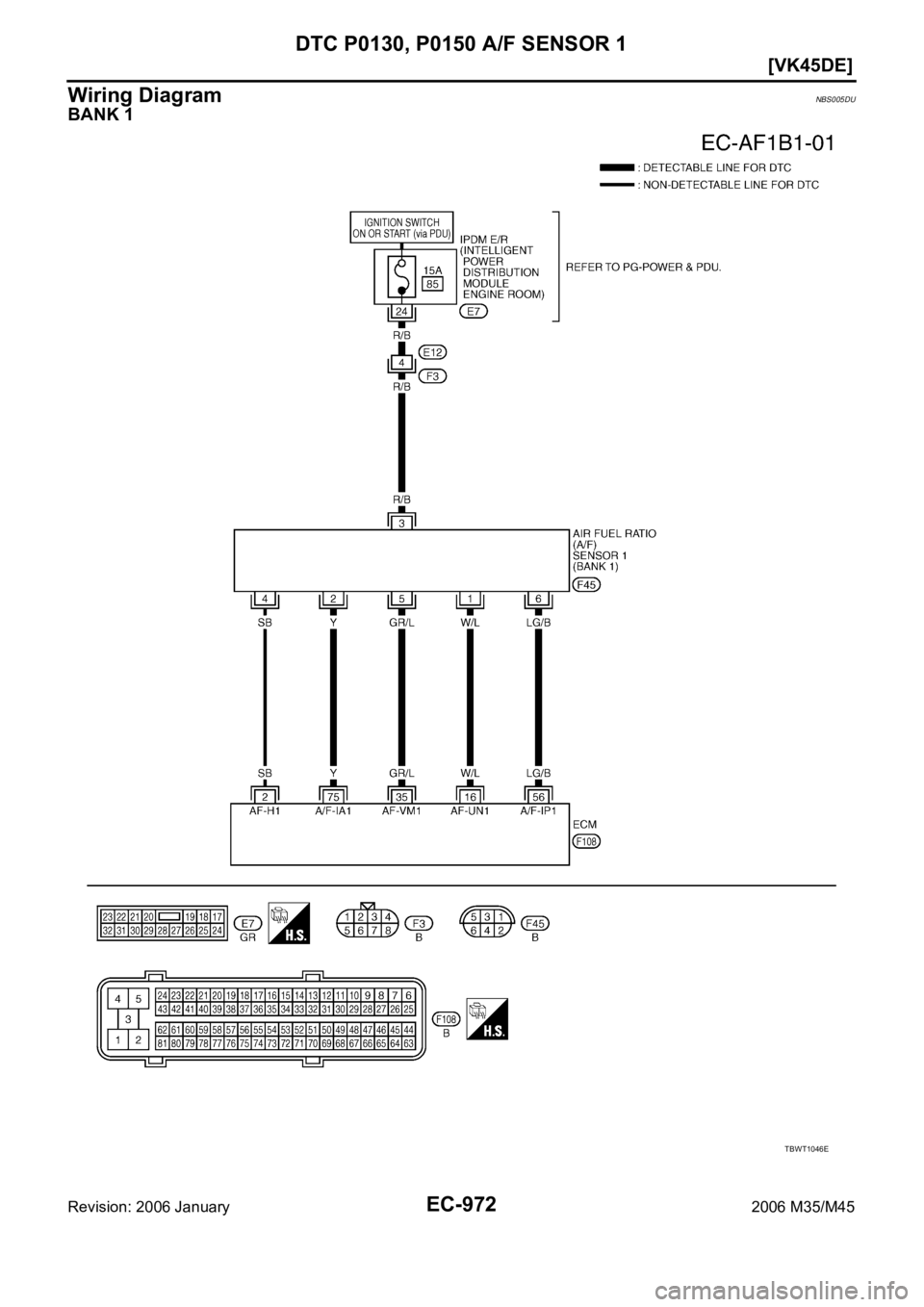 INFINITI M35 2006  Factory Service Manual EC-972
[VK45DE]
DTC P0130, P0150 A/F SENSOR 1
Revision: 2006 January2006 M35/M45
Wiring DiagramNBS005DU
BANK 1
TBWT1046E 