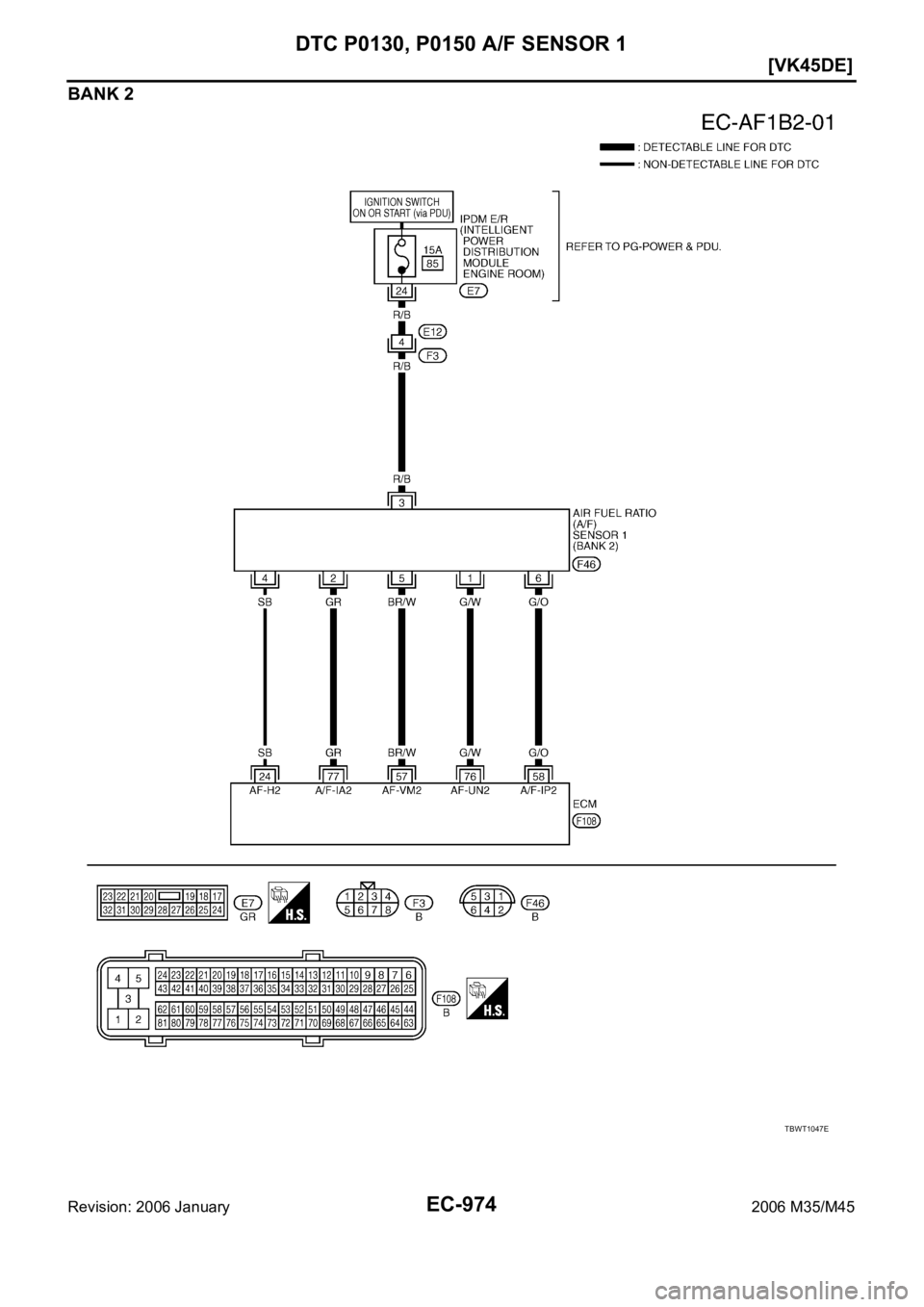 INFINITI M35 2006  Factory Service Manual EC-974
[VK45DE]
DTC P0130, P0150 A/F SENSOR 1
Revision: 2006 January2006 M35/M45
BANK 2
TBWT1047E 