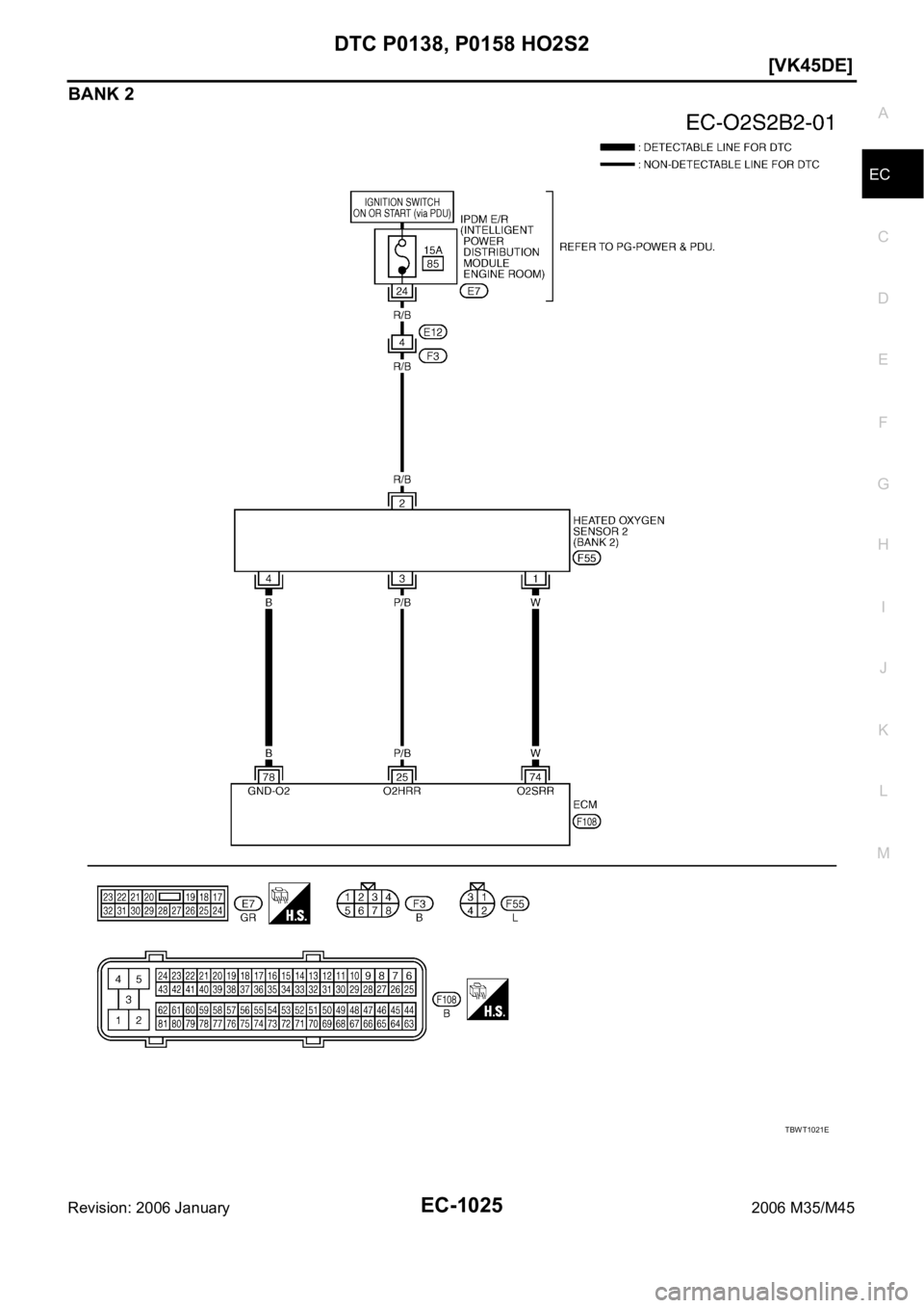 INFINITI M35 2006  Factory Service Manual DTC P0138, P0158 HO2S2
EC-1025
[VK45DE]
C
D
E
F
G
H
I
J
K
L
MA
EC
Revision: 2006 January2006 M35/M45
BANK 2
TBWT1021E 