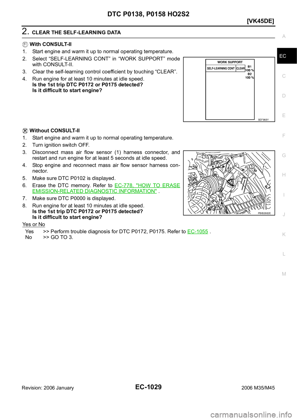 INFINITI M35 2006  Factory Service Manual DTC P0138, P0158 HO2S2
EC-1029
[VK45DE]
C
D
E
F
G
H
I
J
K
L
MA
EC
Revision: 2006 January2006 M35/M45
2. CLEAR THE SELF-LEARNING DATA
 With CONSULT-II
1. Start engine and warm it up to normal operating