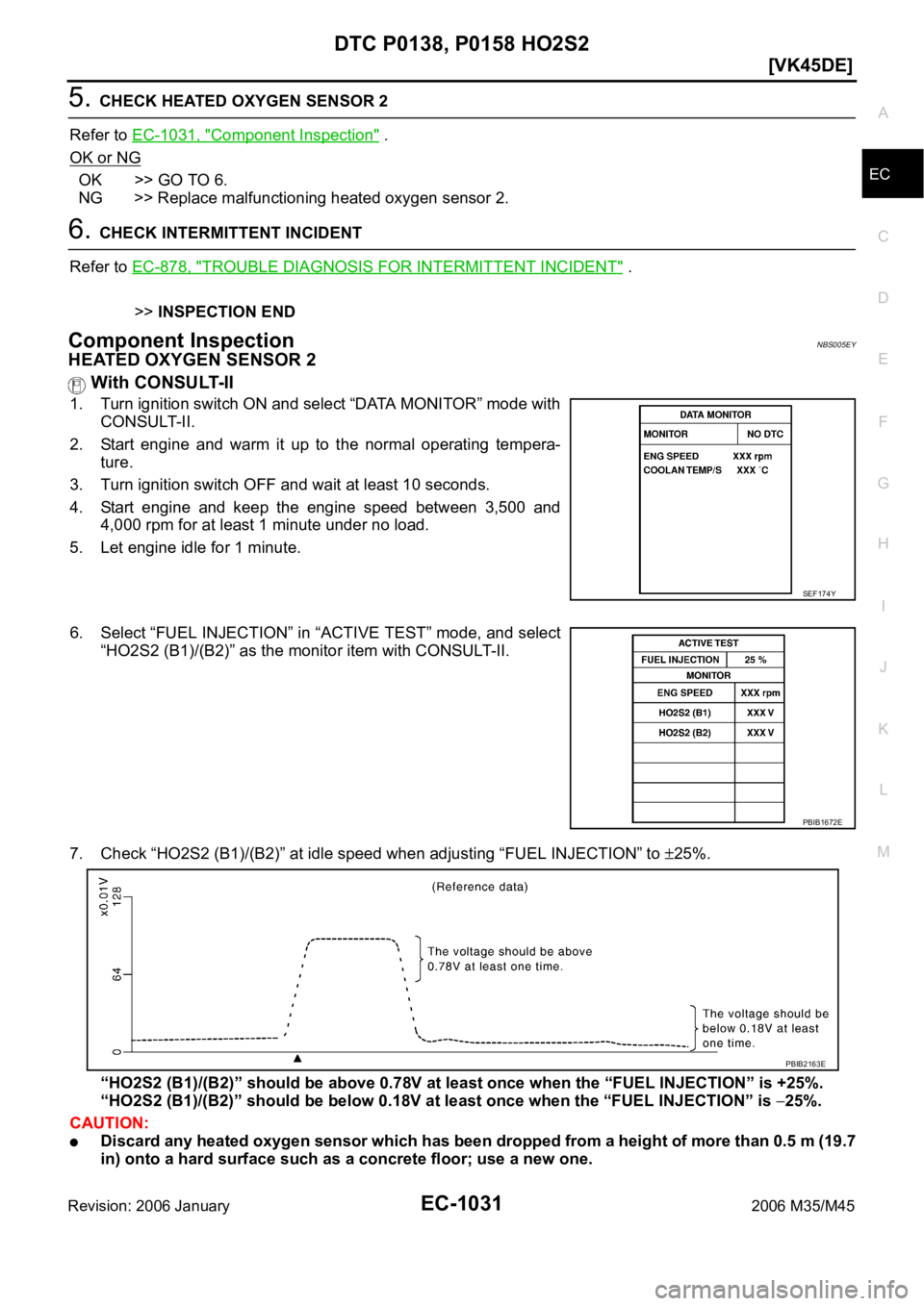 INFINITI M35 2006  Factory Service Manual DTC P0138, P0158 HO2S2
EC-1031
[VK45DE]
C
D
E
F
G
H
I
J
K
L
MA
EC
Revision: 2006 January2006 M35/M45
5. CHECK HEATED OXYGEN SENSOR 2
Refer to EC-1031, "
Component Inspection" .
OK or NG
OK >> 