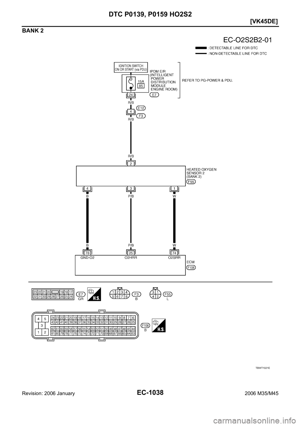 INFINITI M35 2006  Factory Service Manual EC-1038
[VK45DE]
DTC P0139, P0159 HO2S2
Revision: 2006 January2006 M35/M45
BANK 2
TBWT1021E 