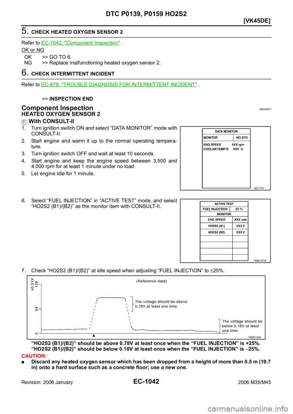 INFINITI M35 2006  Factory Service Manual EC-1042
[VK45DE]
DTC P0139, P0159 HO2S2
Revision: 2006 January2006 M35/M45
5. CHECK HEATED OXYGEN SENSOR 2
Refer to EC-1042, "
Component Inspection" .
OK or NG
OK >> GO TO 6.
NG >> Replace mal