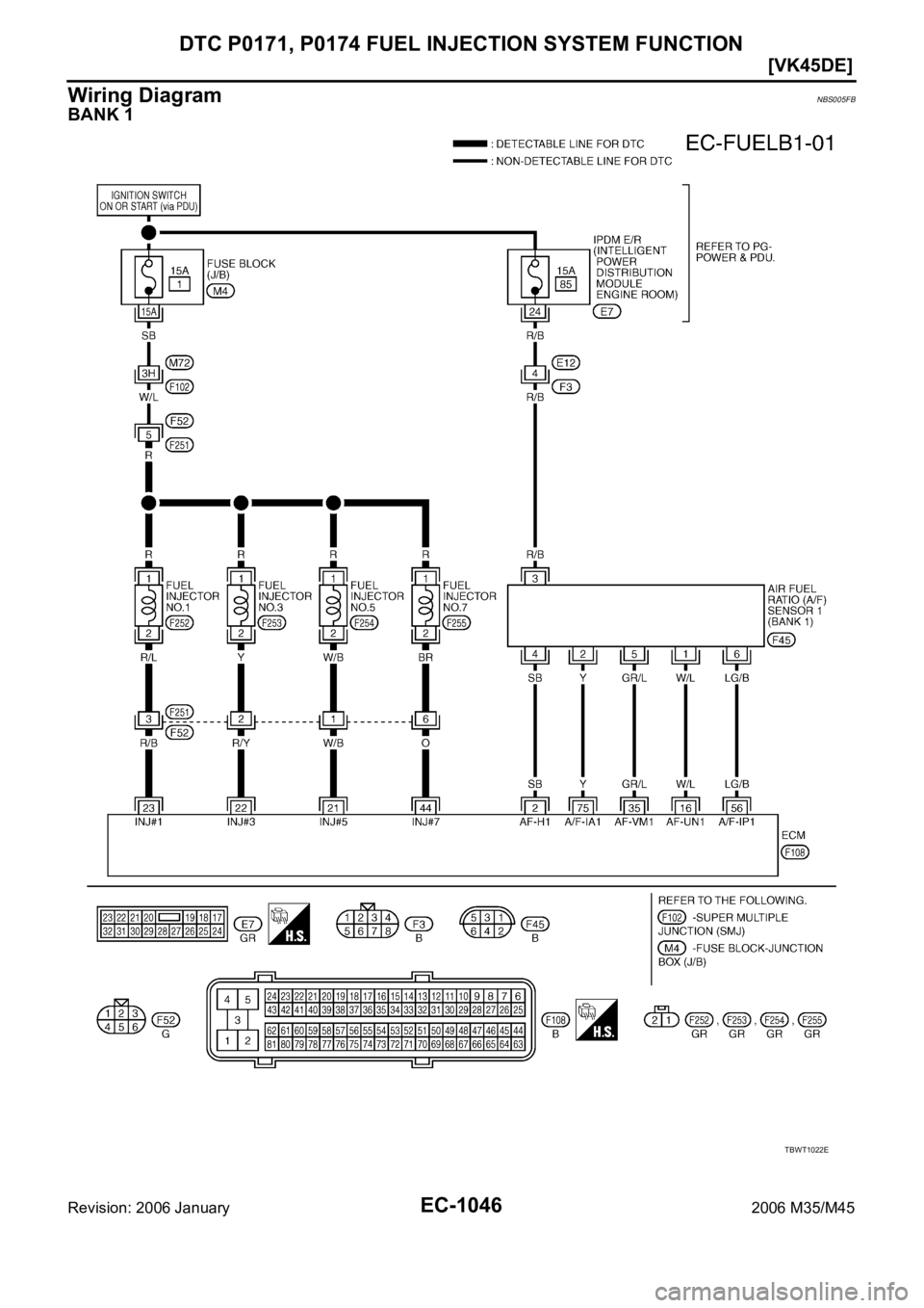 INFINITI M35 2006  Factory Service Manual EC-1046
[VK45DE]
DTC P0171, P0174 FUEL INJECTION SYSTEM FUNCTION
Revision: 2006 January2006 M35/M45
Wiring DiagramNBS005FB
BANK 1
TBWT1022E 