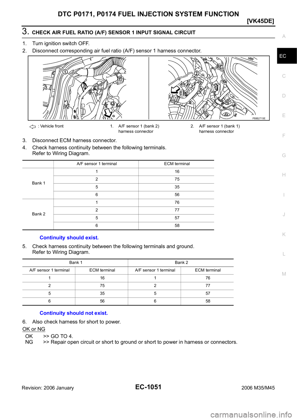 INFINITI M35 2006  Factory Service Manual DTC P0171, P0174 FUEL INJECTION SYSTEM FUNCTION
EC-1051
[VK45DE]
C
D
E
F
G
H
I
J
K
L
MA
EC
Revision: 2006 January2006 M35/M45
3. CHECK AIR FUEL RATIO (A/F) SENSOR 1 INPUT SIGNAL CIRCUIT
1. Turn igniti