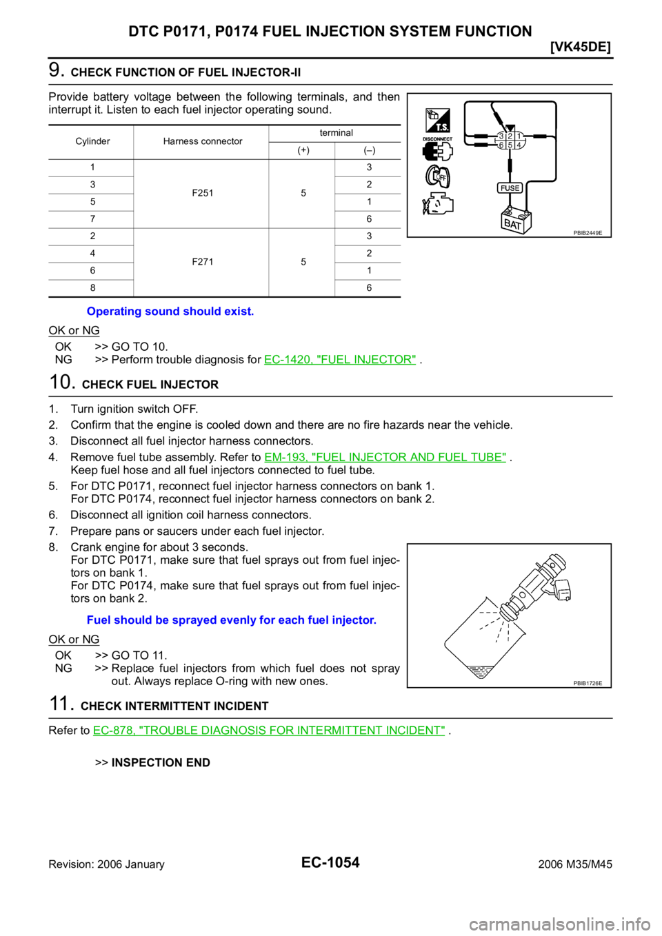 INFINITI M35 2006  Factory Service Manual EC-1054
[VK45DE]
DTC P0171, P0174 FUEL INJECTION SYSTEM FUNCTION
Revision: 2006 January2006 M35/M45
9. CHECK FUNCTION OF FUEL INJECTOR-II
Provide  battery  voltage  between  the  following  terminals,