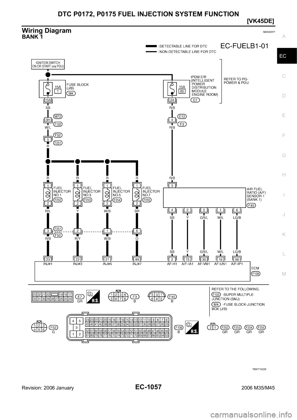 INFINITI M35 2006  Factory Service Manual DTC P0172, P0175 FUEL INJECTION SYSTEM FUNCTION
EC-1057
[VK45DE]
C
D
E
F
G
H
I
J
K
L
MA
EC
Revision: 2006 January2006 M35/M45
Wiring DiagramNBS005FF
BANK 1
TBWT1022E 