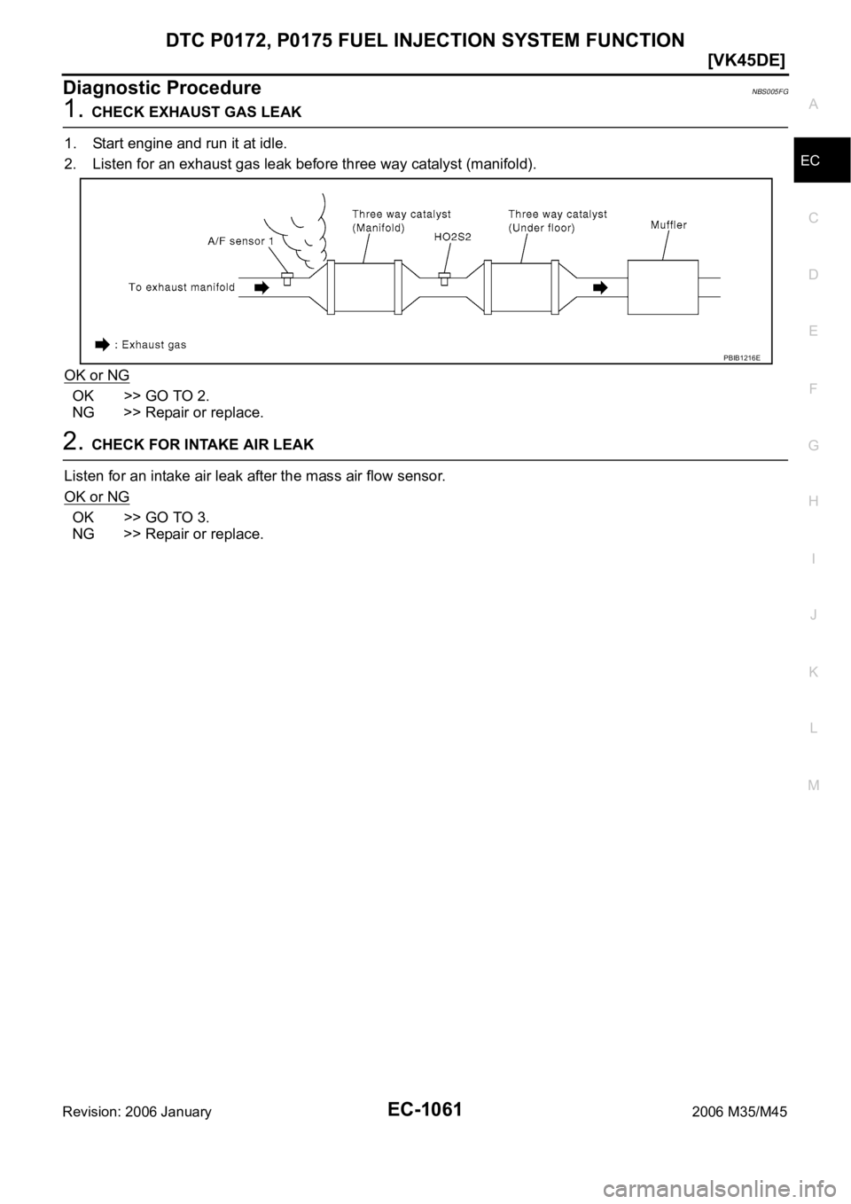 INFINITI M35 2006  Factory Service Manual DTC P0172, P0175 FUEL INJECTION SYSTEM FUNCTION
EC-1061
[VK45DE]
C
D
E
F
G
H
I
J
K
L
MA
EC
Revision: 2006 January2006 M35/M45
Diagnostic ProcedureNBS005FG
1. CHECK EXHAUST GAS LEAK
1. Start engine and
