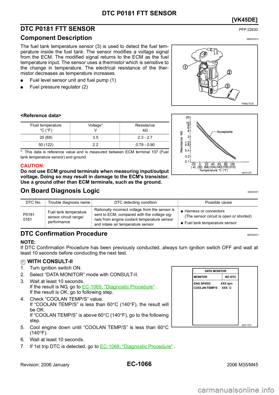 INFINITI M35 2006  Factory Service Manual EC-1066
[VK45DE]
DTC P0181 FTT SENSOR
Revision: 2006 January2006 M35/M45
DTC P0181 FTT SENSORPFP:22630
Component DescriptionNBS005FH
The fuel tank temperature sensor (3) is used to detect the fuel tem